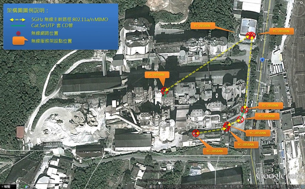 水泥廠 全區 遠距離 無線網路 規劃